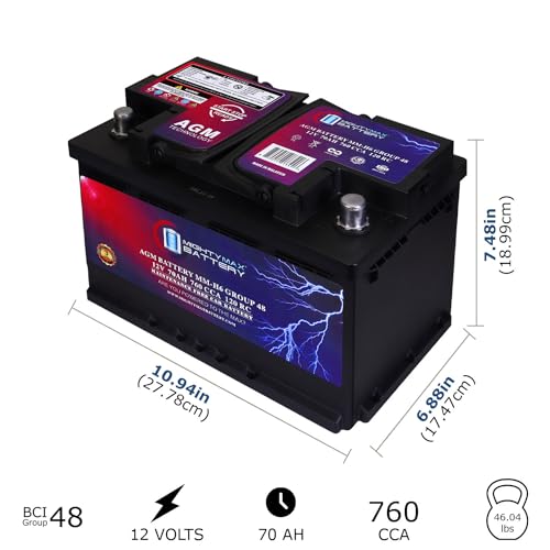 AGM Car Battery, Group Size 47, 12V 60 AH, 680 CCA W754689