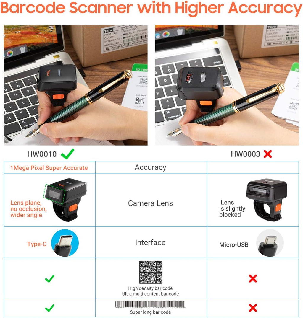 Wireless Ring Barcode Scanner with Bluetooth H8768