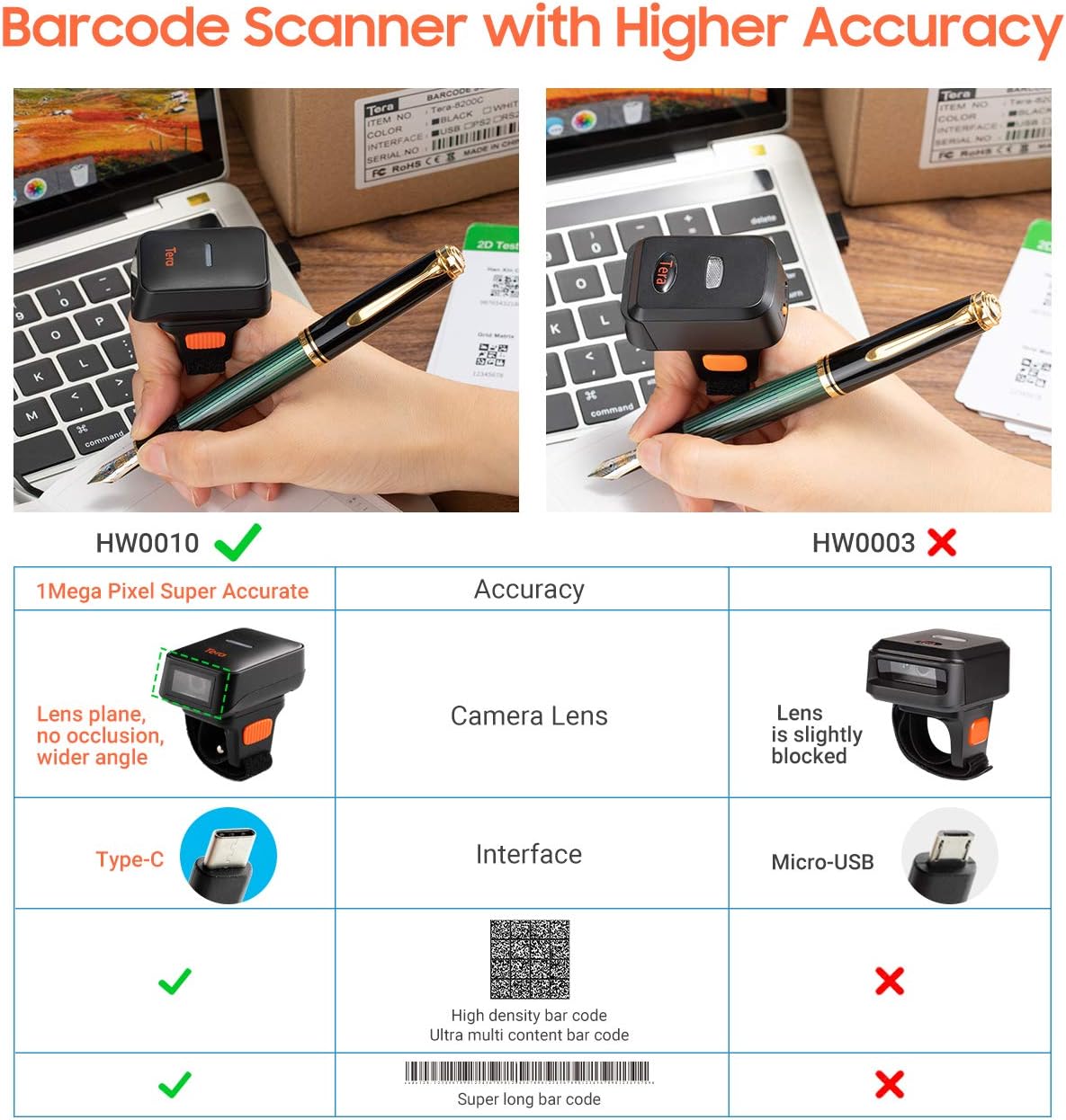 Wireless Ring Barcode Scanner with Bluetooth H8768