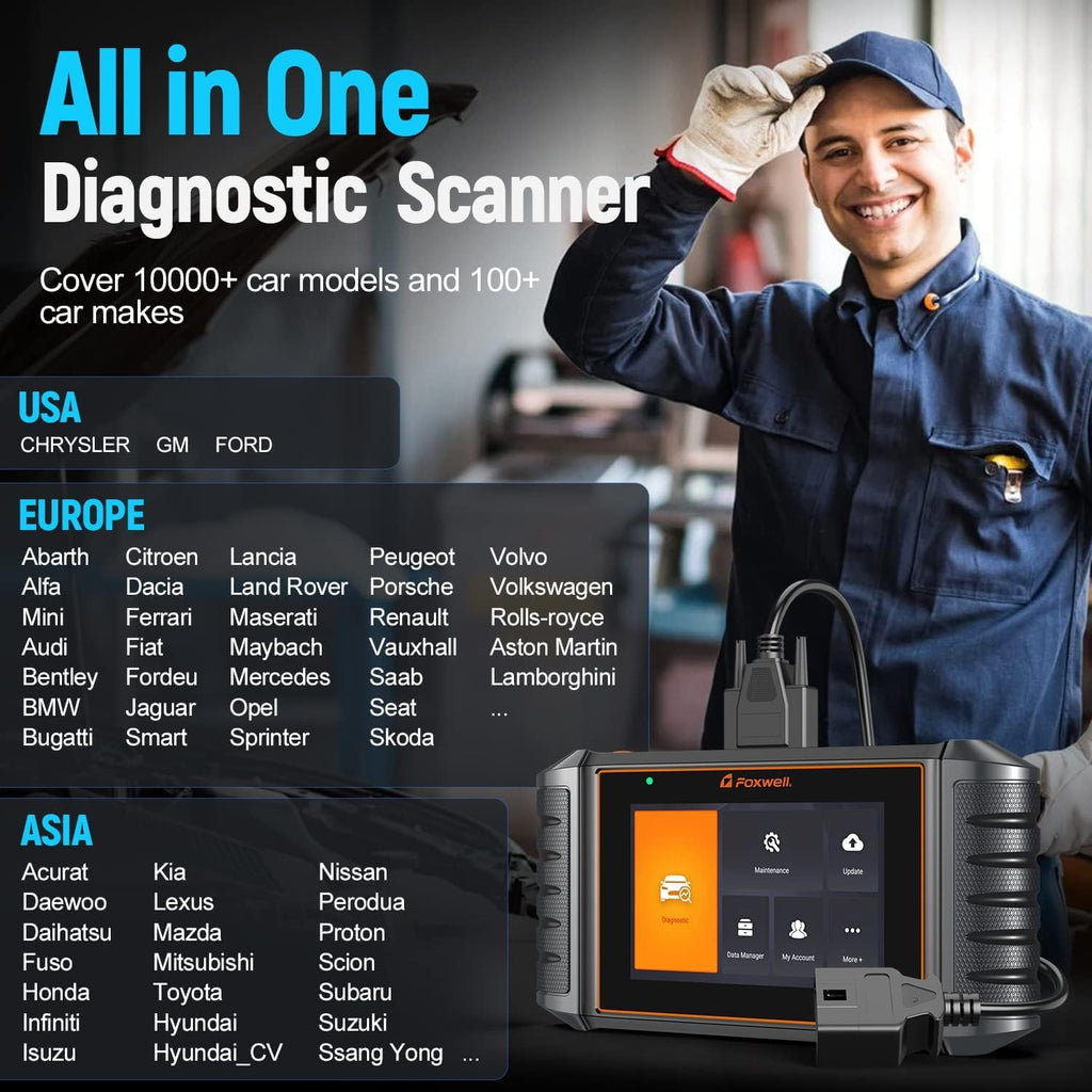 OBD2 Scanner All System Diagnostic Scan Tool with 5.5” Code Reader F576771