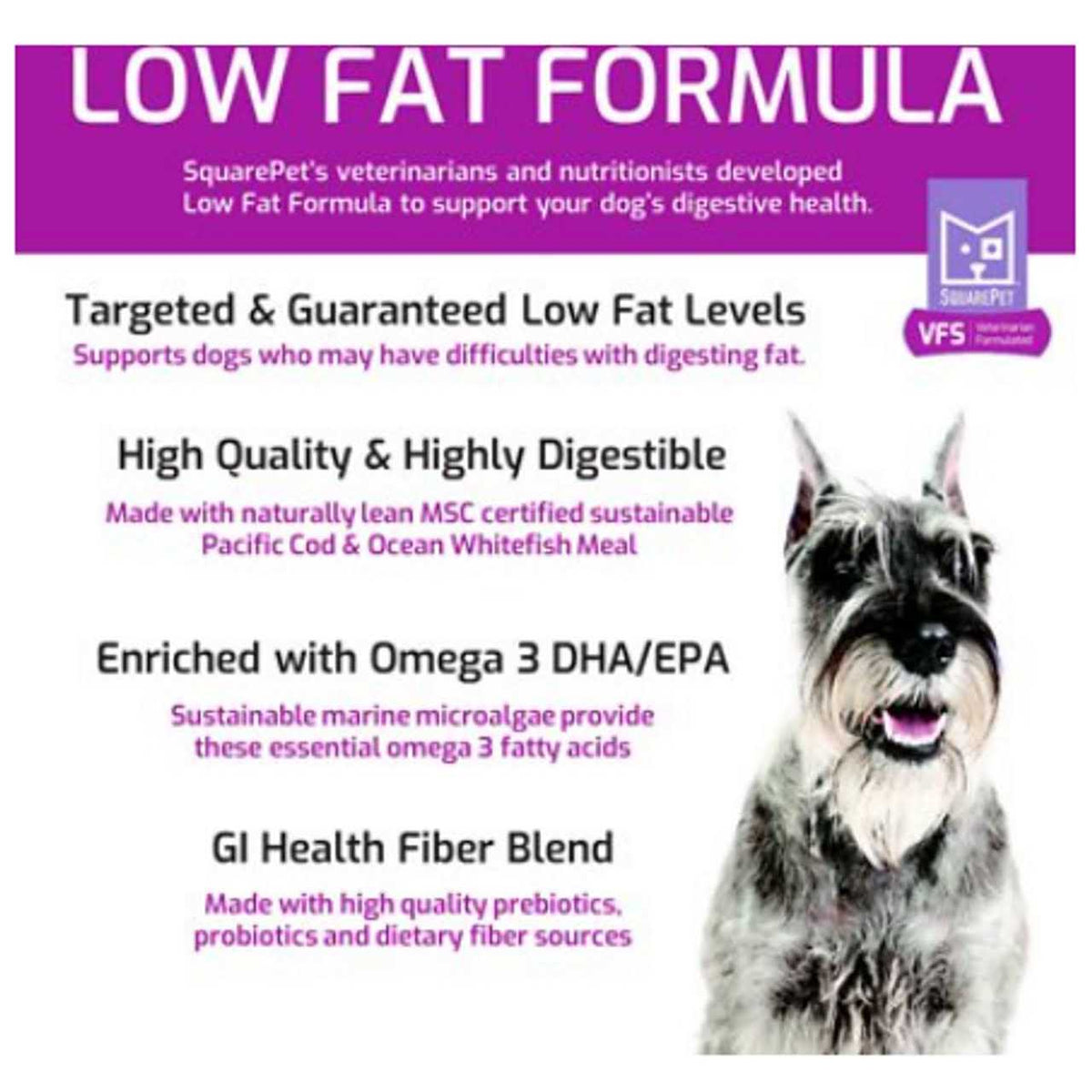 Low Fat Formula Dry Dog Food E418
