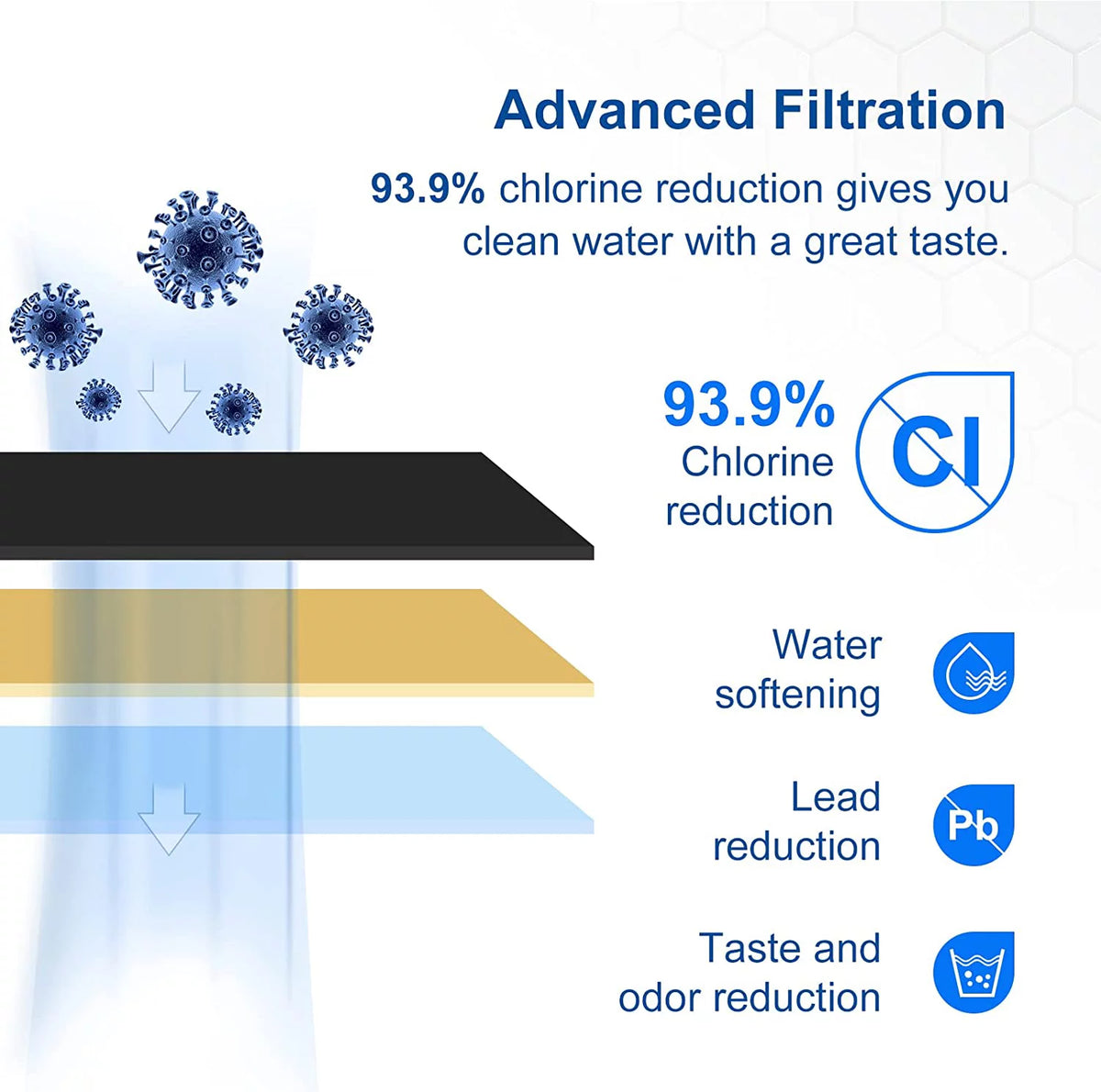 24 Pack Activated Charcoal Replacement Water Filter O5889