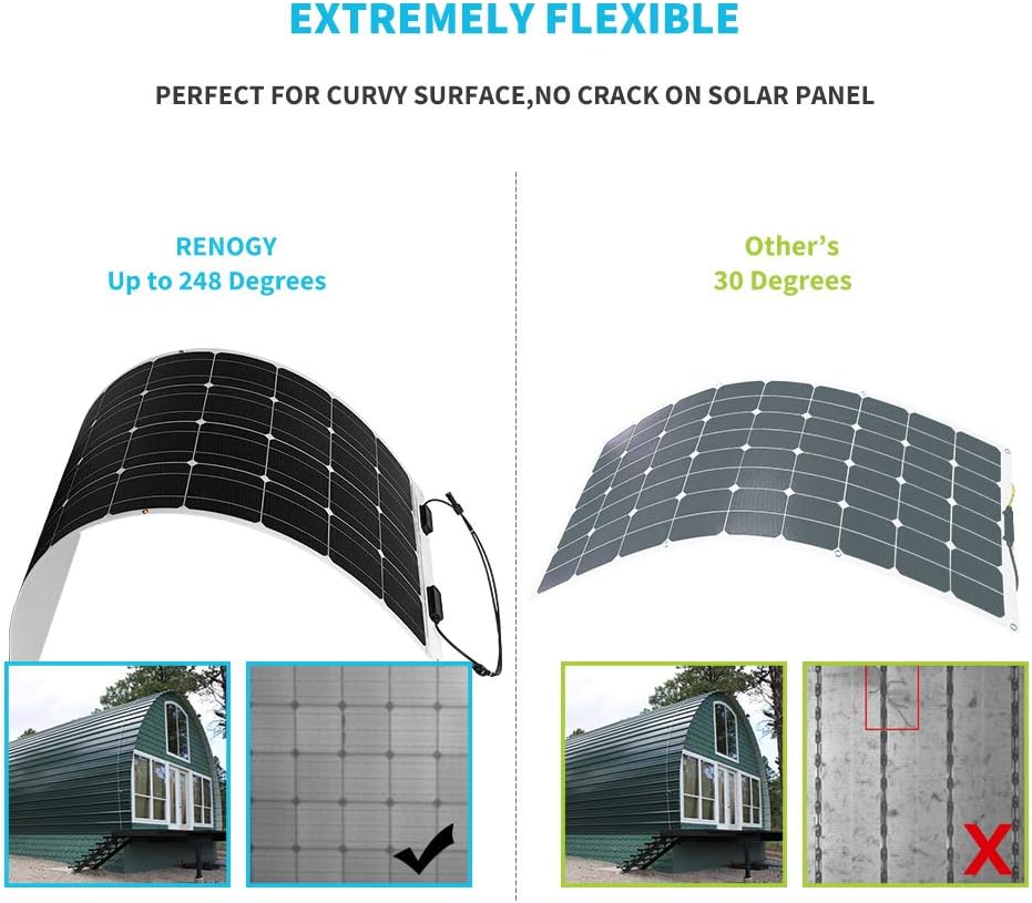100W 12V Black Monocrystalline Semi Flexible Solar Panel H706