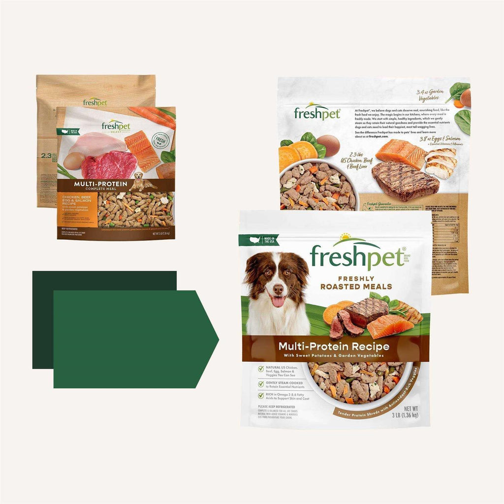 Multi-Protein Dog Food J2782