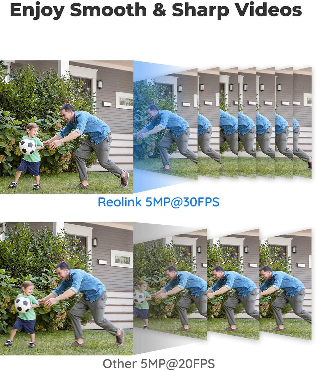 5MP PoE Dome Security Cameras with Night Vision O461666