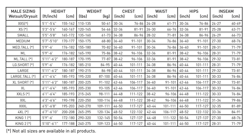Men's Cruiser 5 Full Wetsuit (Black, MLT) P963607