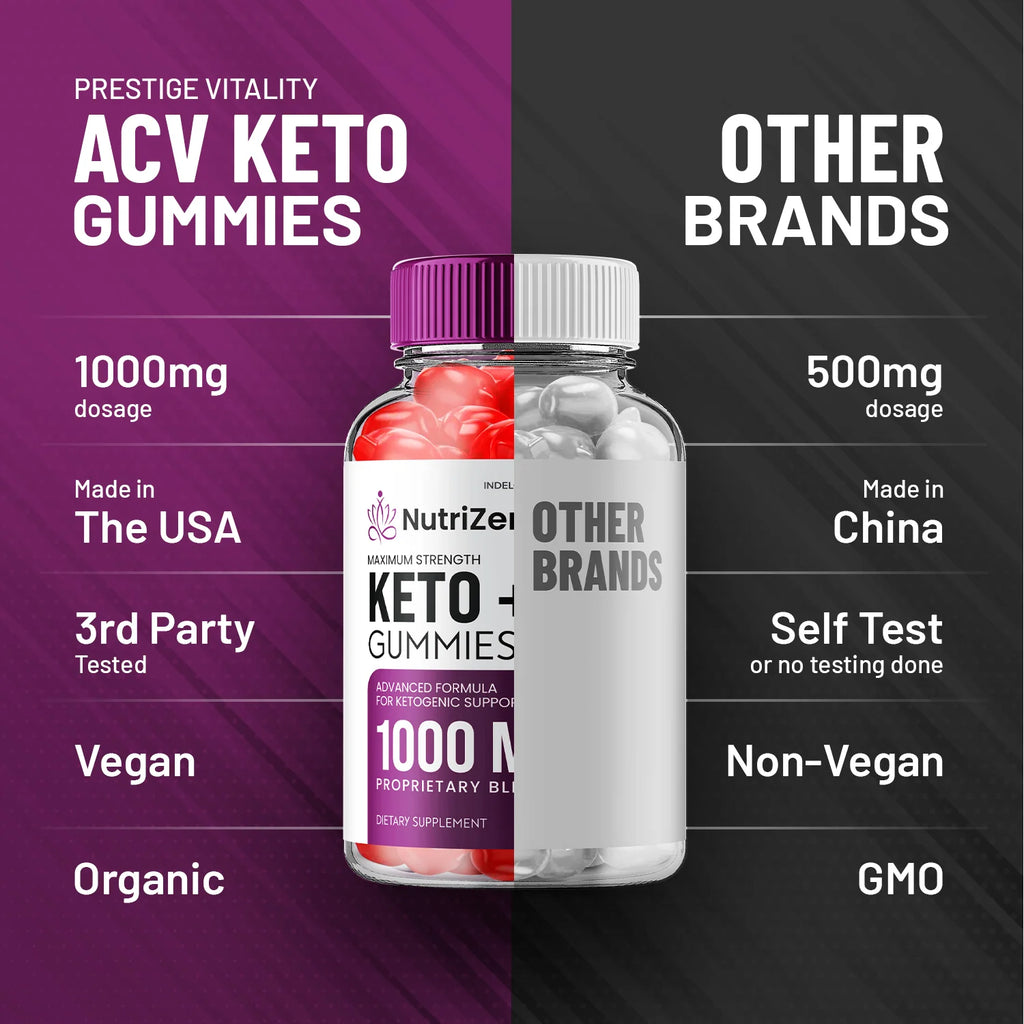Keto ACV Gummies L702