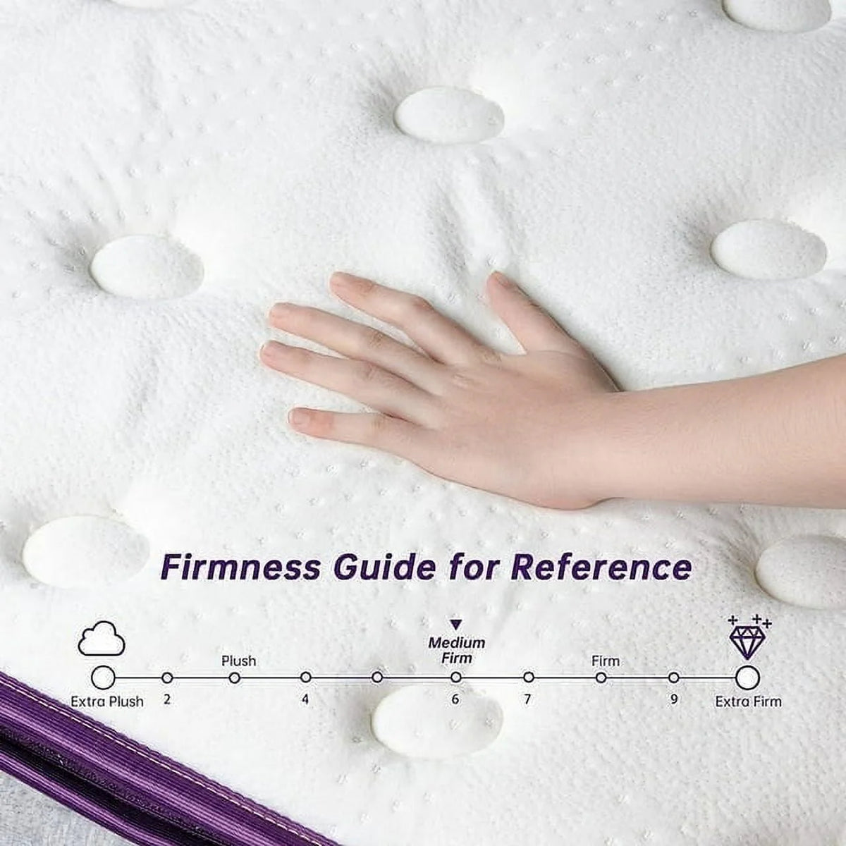 Full Size 10 inch Pillow Top Memory Foam Mattress B983