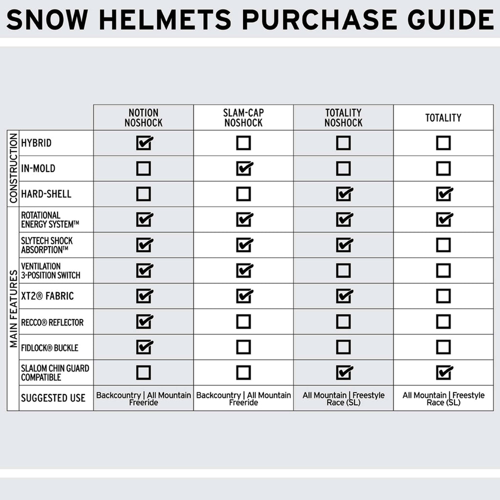 Grey Snow Helmet N177536