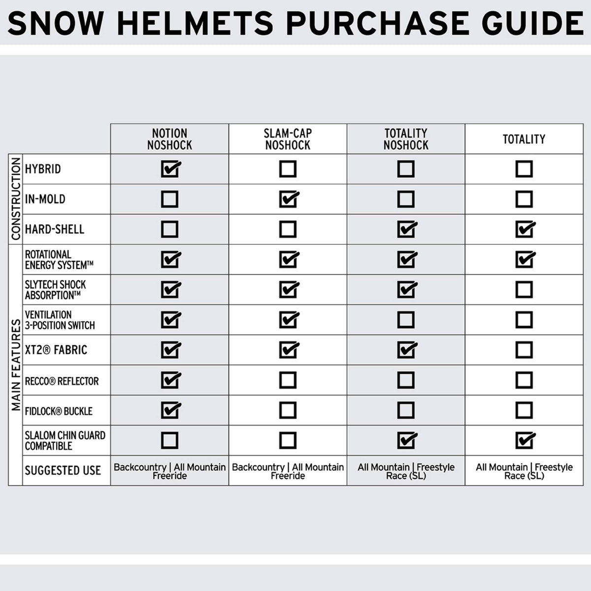 Grey Snow Helmet N177536