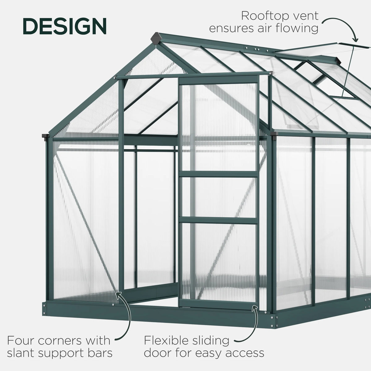 6' x 10' x 7' Polycarbonate Walk-in Greenhouse Y49097