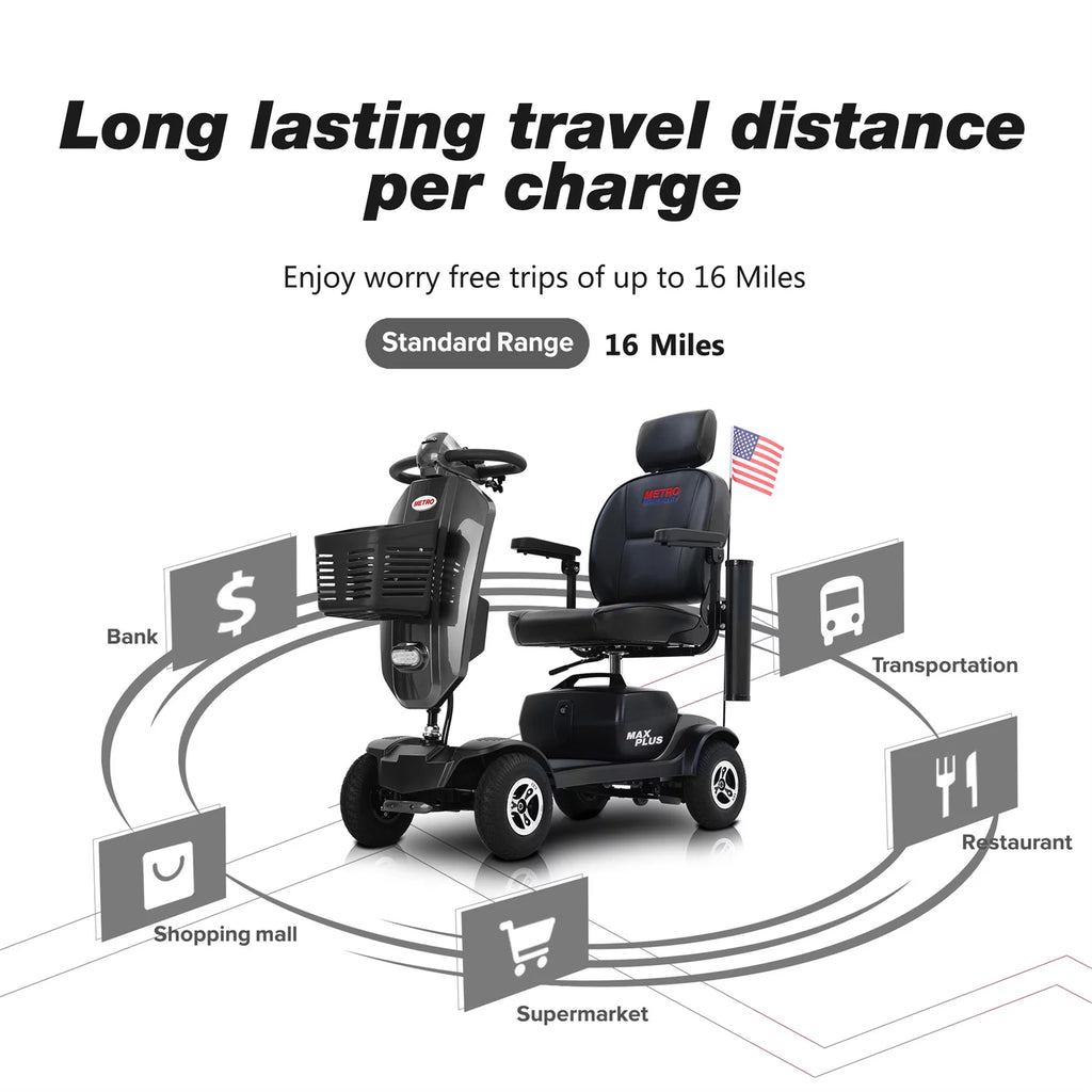 Blue 4-Wheel Folding Mobility Scooter M16092