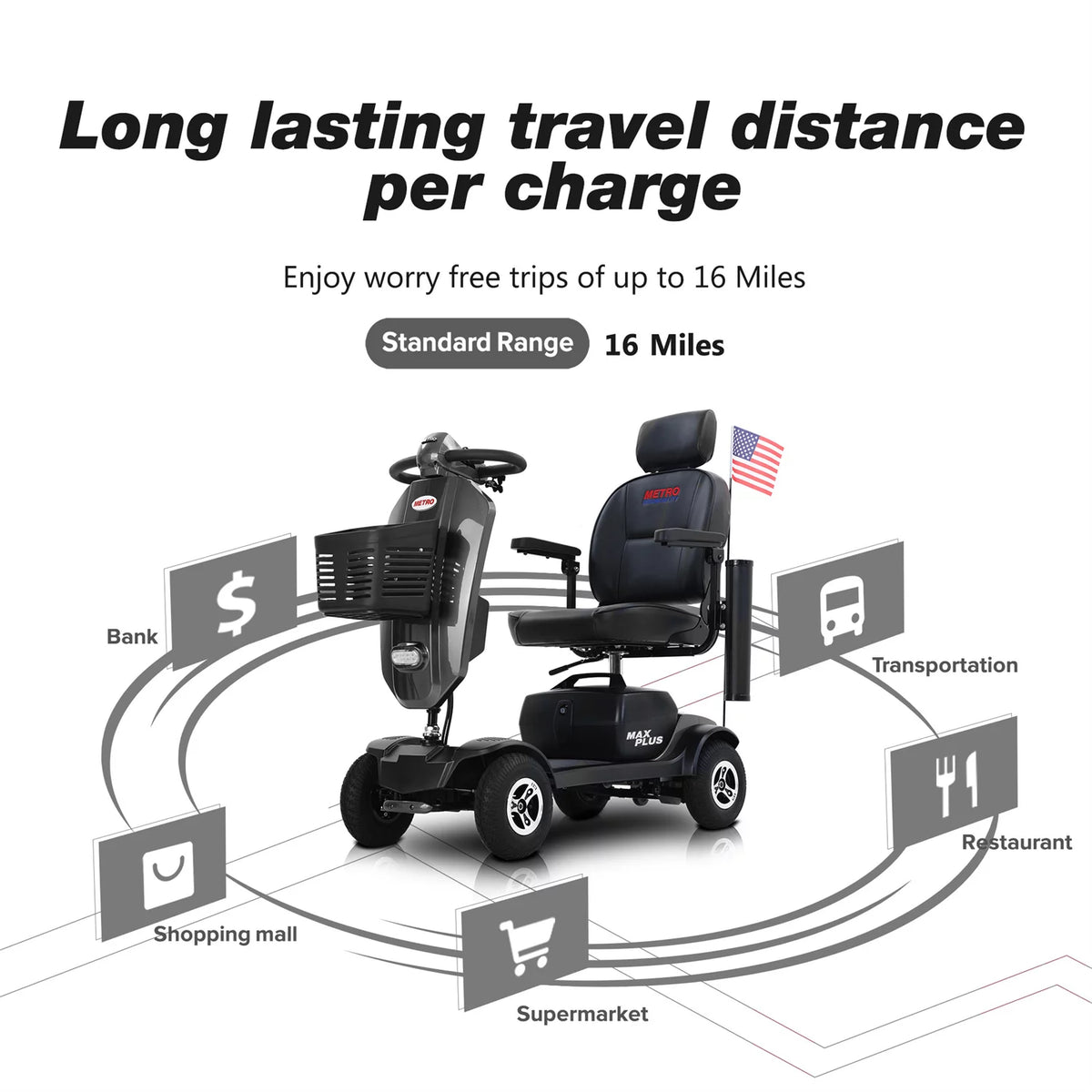 Blue 4-Wheel Folding Mobility Scooter M16092