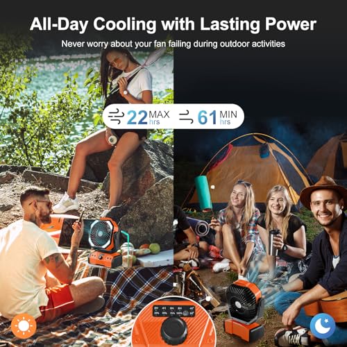 40000mAh Orange Camping Fan with LED Light N5521