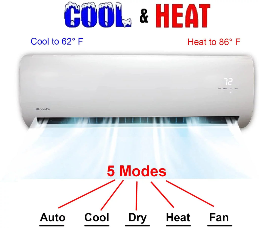 12000 BTU Mini Split Air Conditioner with Heat Pump J469